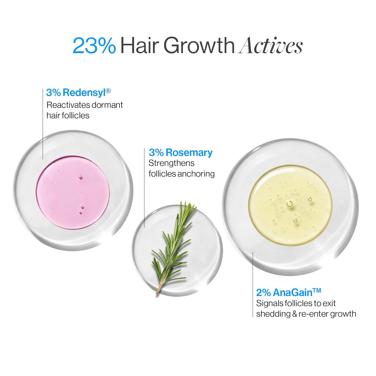 Be Bodywise Rosemary Hair Growth Serum (Roll On)