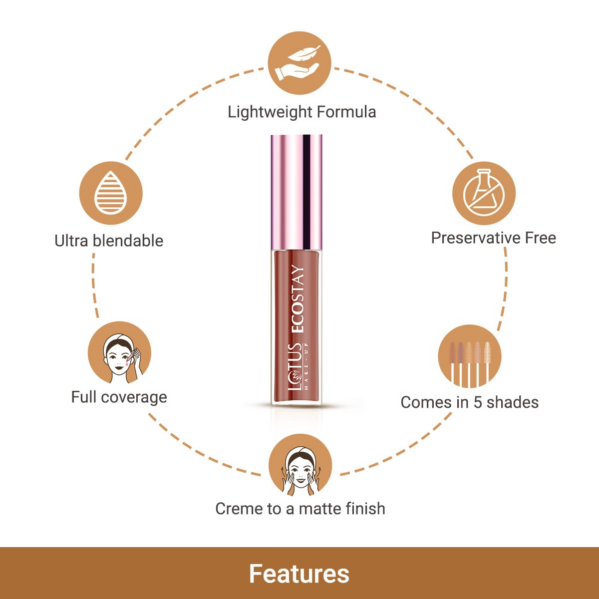 Lotus Ecostay Insta-Hide Creme Concealer - Royal Ivory