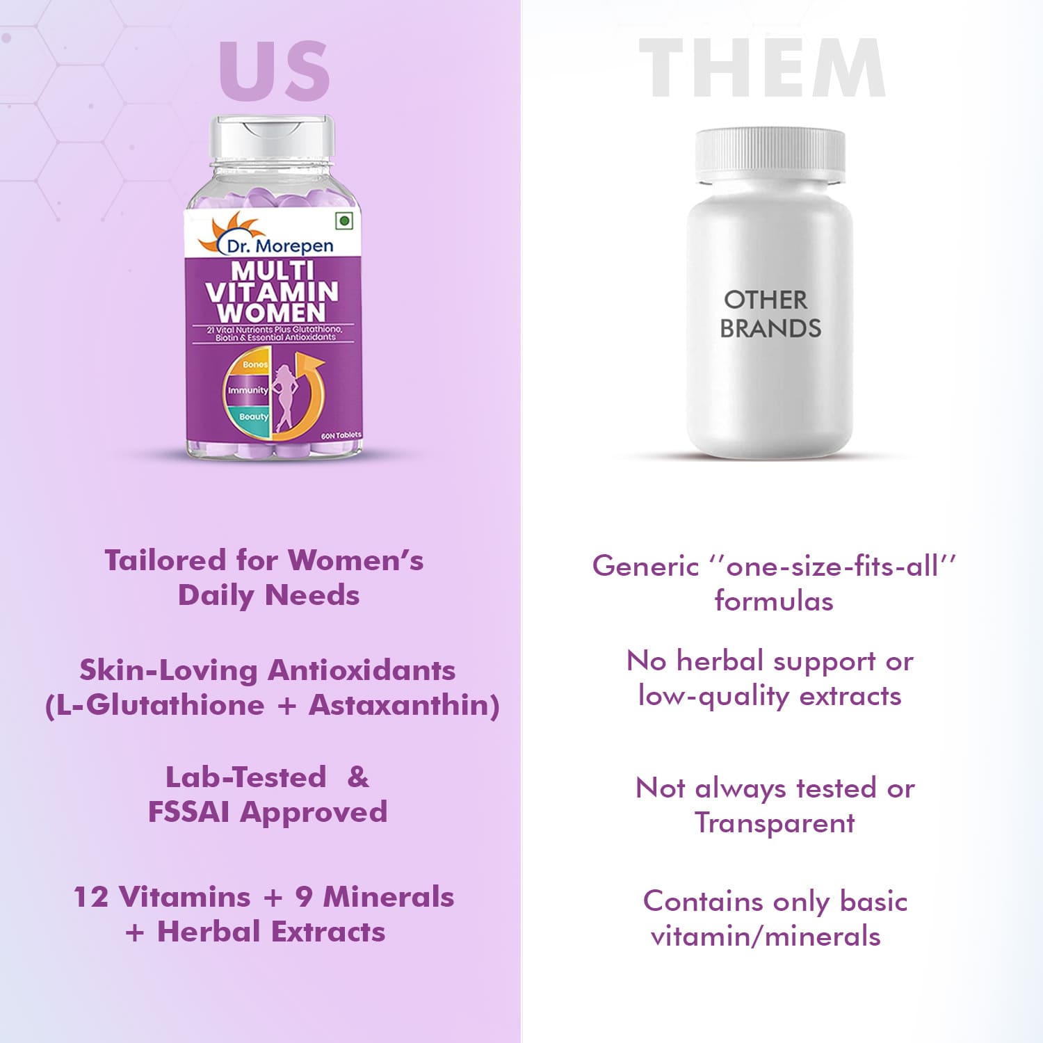 Dr Morpen Multivitamin For Women Tablets