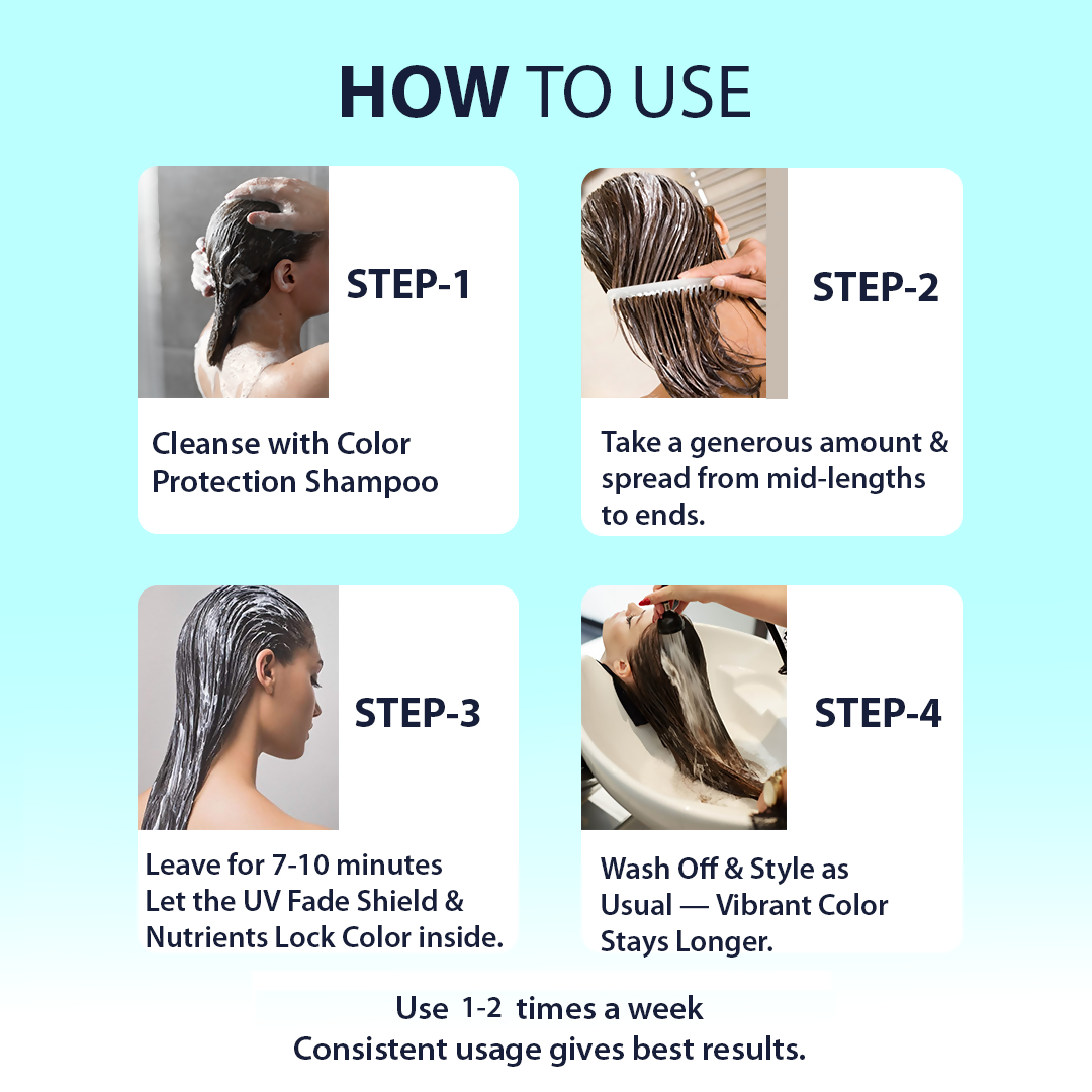 Dermistry Color Shield Technology Hair Mask