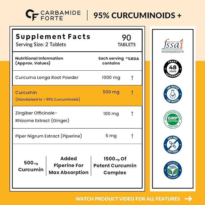 Carbamide Forte Curcumin 95% + Piperine 10 mg - 90 Veg Tablets