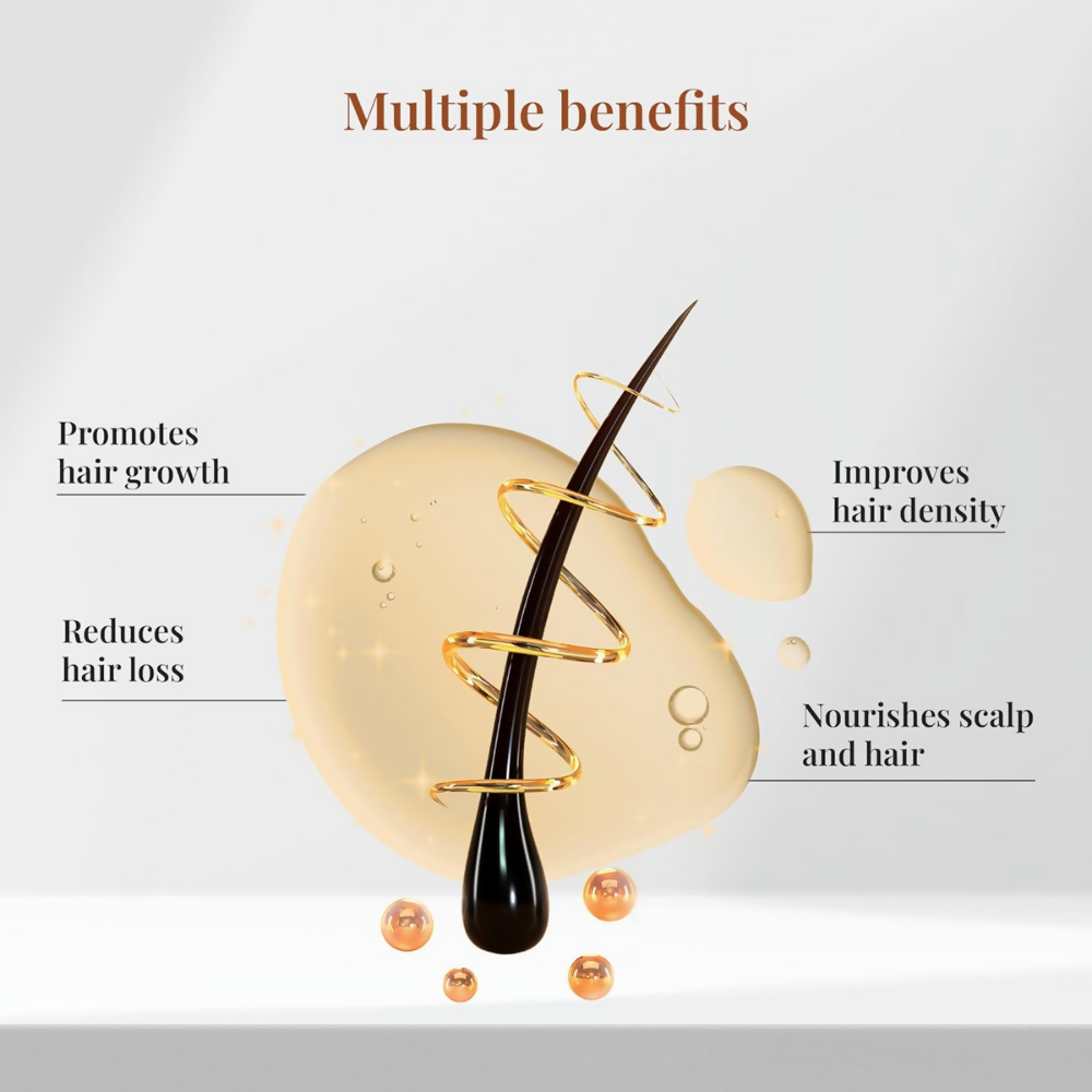Dr. Jrk's Anagen Grow herbal hair Serum