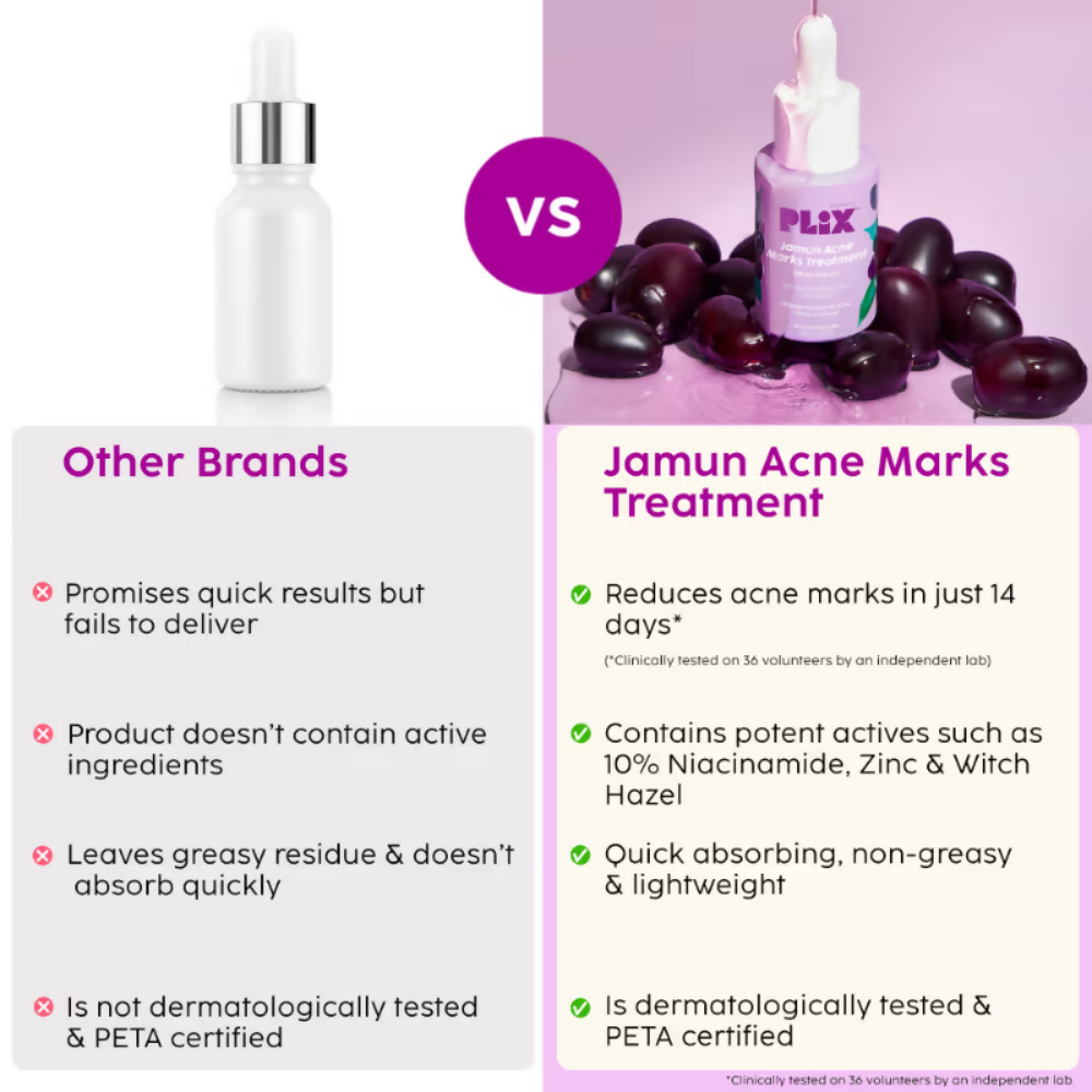 PLIX The Plant Fix 0.1% Salicylic Acid Mattifying Sunscreen SPF50+ PA+++ & Niacinamde Serum