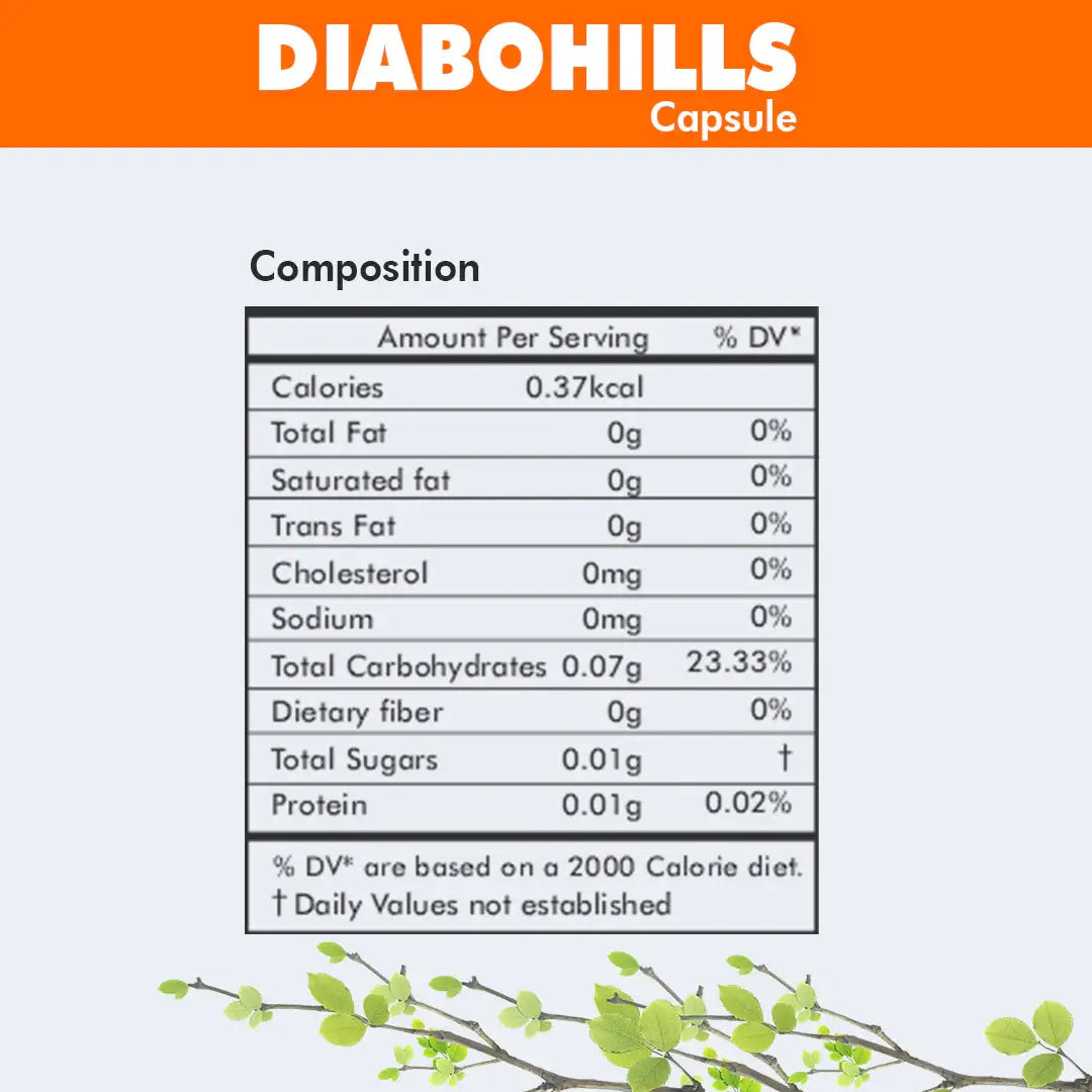 Herbal Hills Diabohills Healthy Sugar Management Tablets
