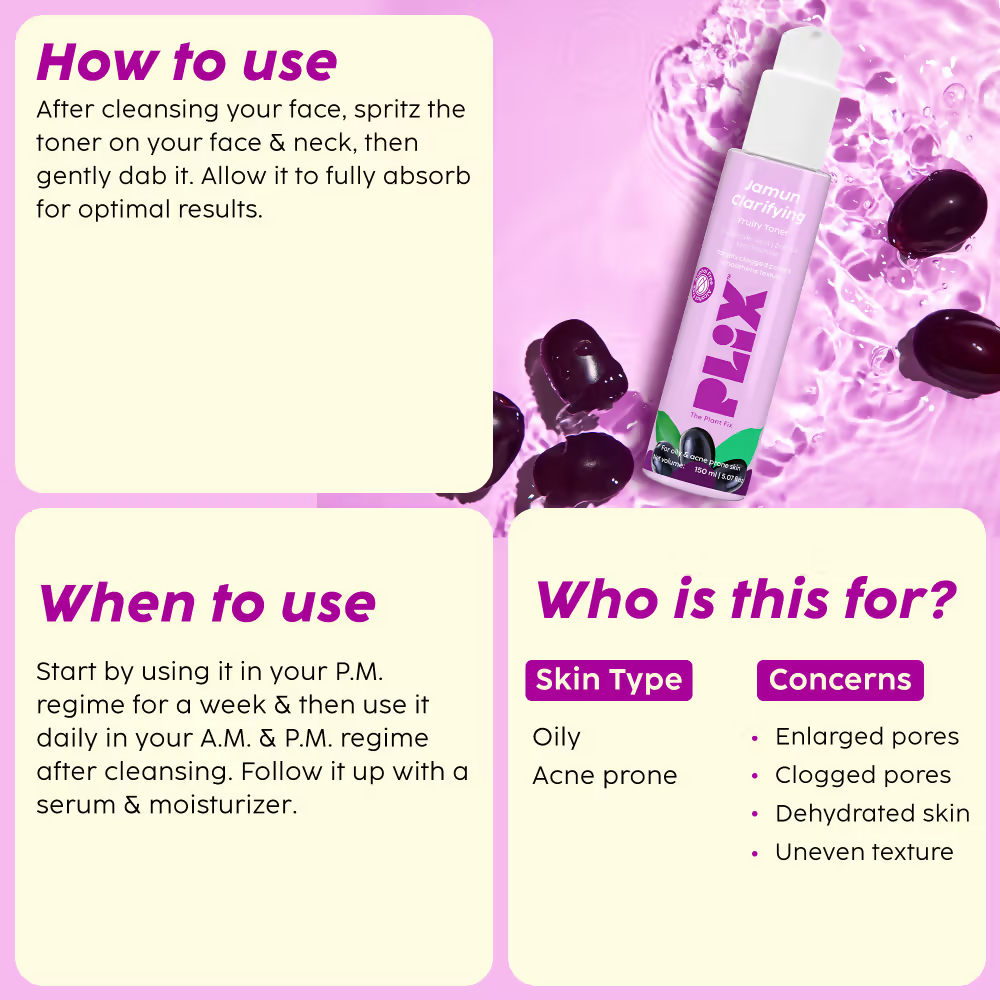 PLIX The Plant Fix - Jamun Active Acne Regime With Cleanser & Toner To Unclog Pores & Reduce Acne