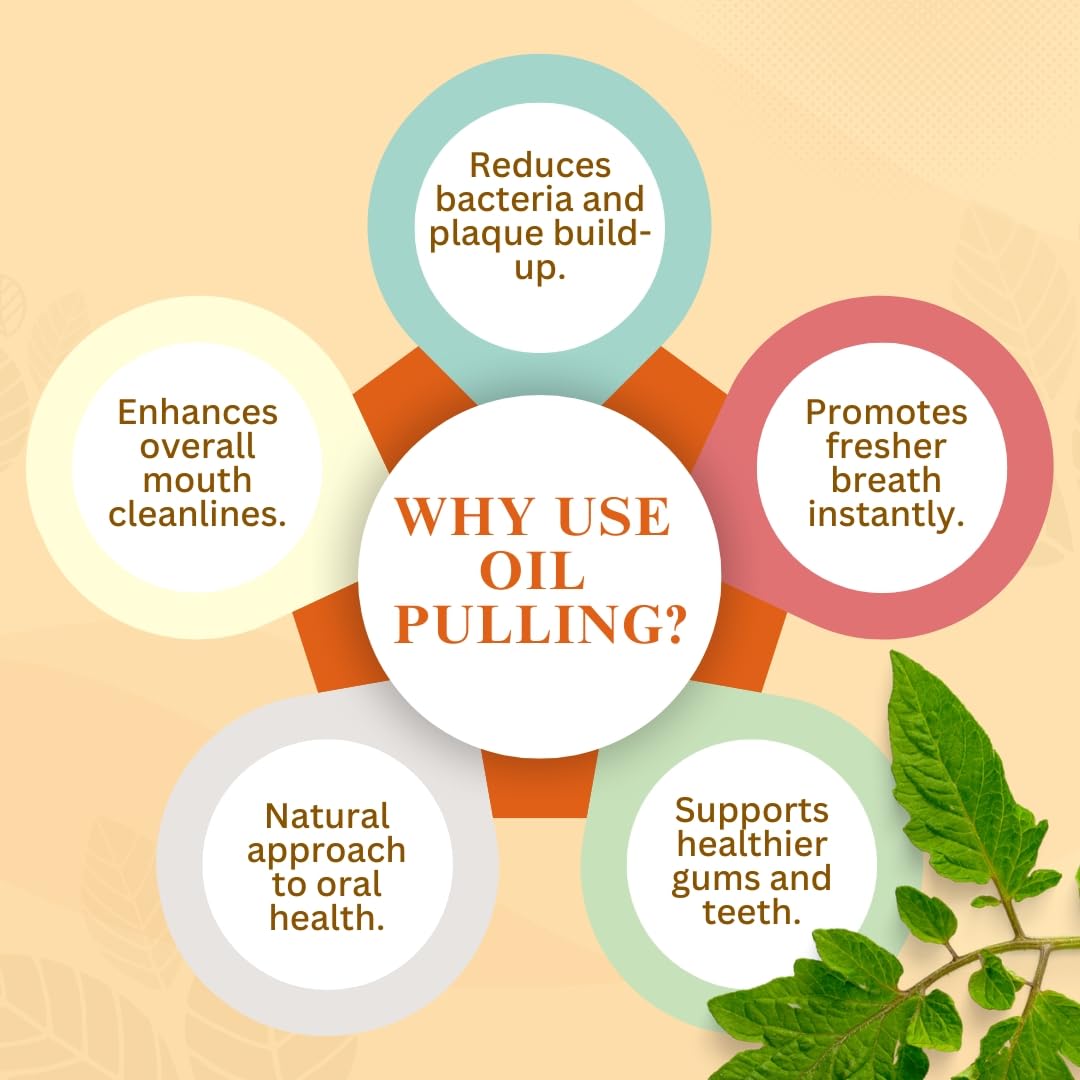 Dr.Dento Fennel Mint Oil Pulling For Mouth