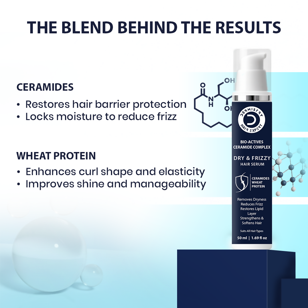 Dermistry Ceramides Hyaluronic Acid Protein Shampoo Mask & Serum