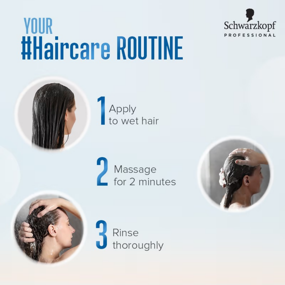 Schwarzkopf Professional Bonacure Root Activating Shampoo
