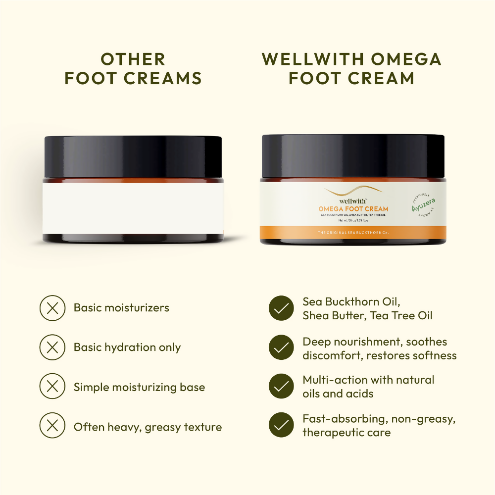 Wellwith Sea Buckthorn Foot Cream