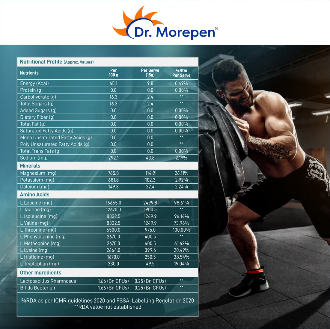 Dr Morpen Eaa+Bcaa Fruit Punch