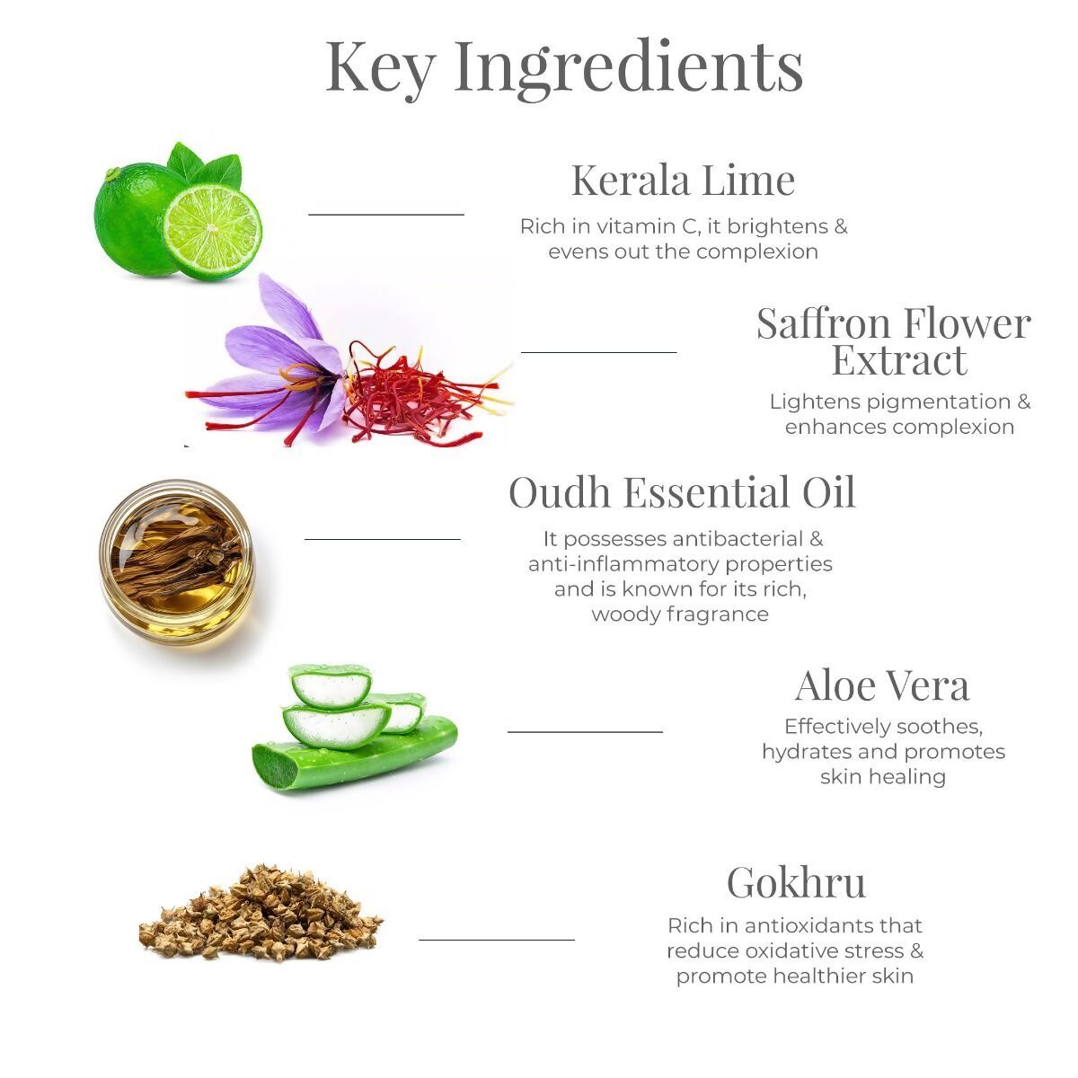 Forest Essentials Silkening Shower Wash Lime Saffron Oudh