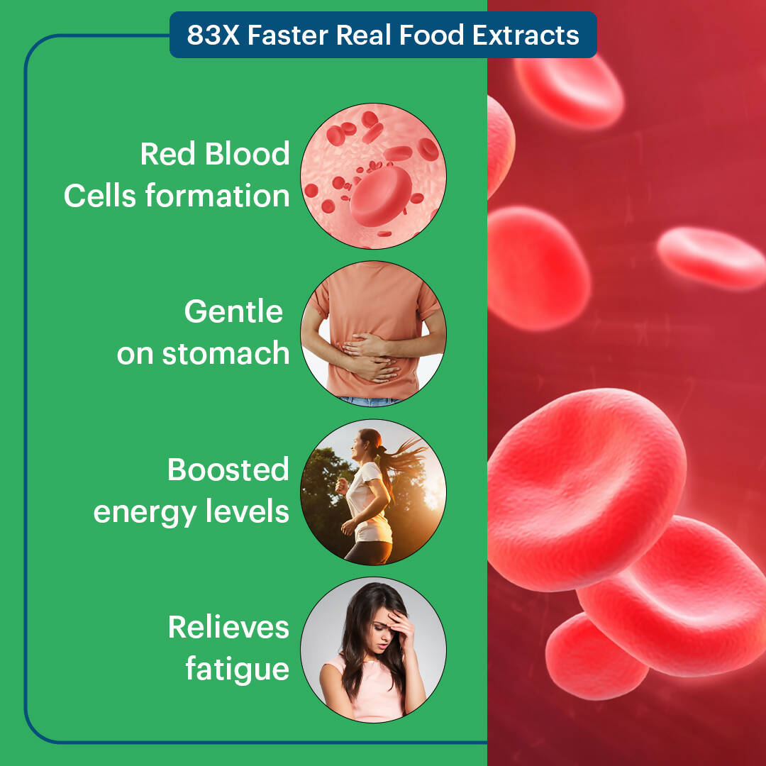 Laurik Plant Based Iron Tablets Increase Hemoglobin And Energy Booster