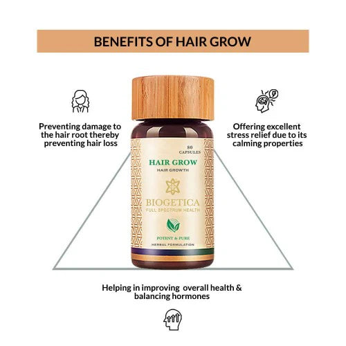 Biogetica Hairgrow Advance