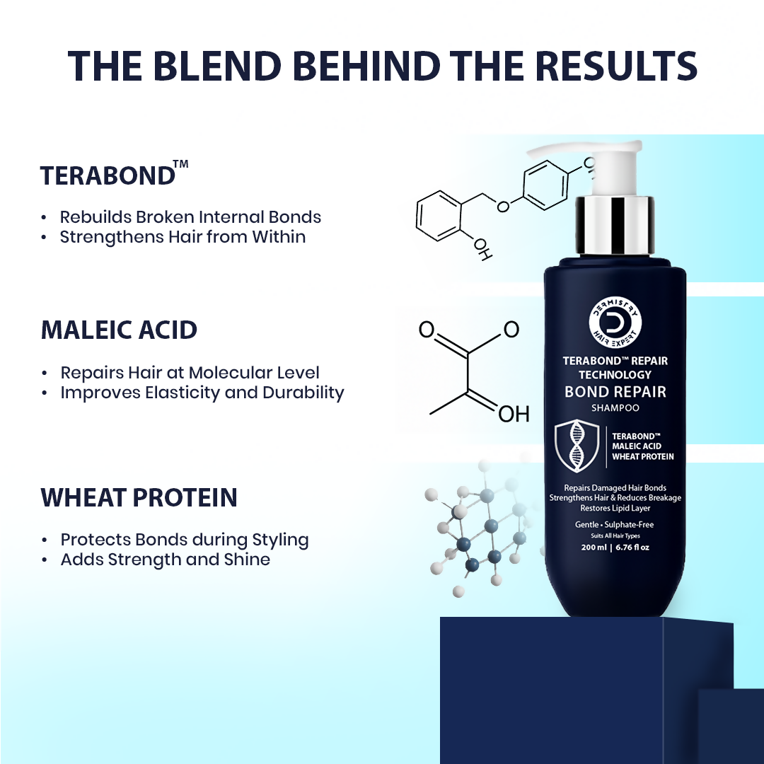 Dermistry Bond Repair & Restore Hair Serum, Mask& Shampoo TeraBond Maleic Acid Protein