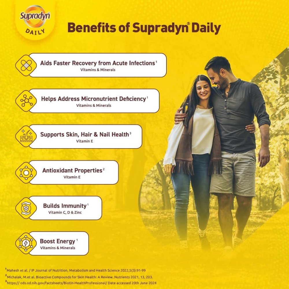 Supradyn Daily Multivitamin Tablets for Men & Women