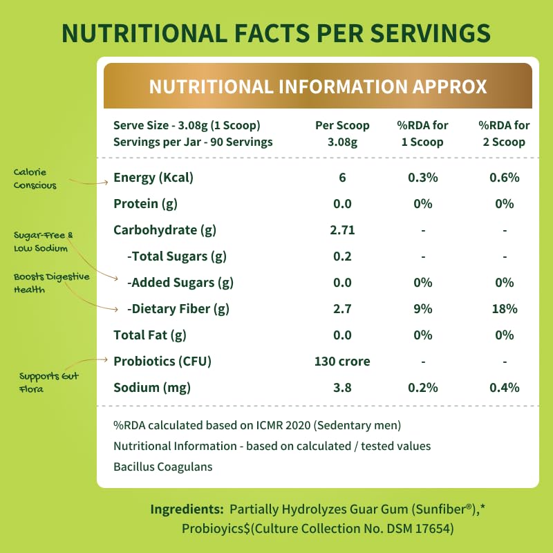 Good Monk Fiber Fix | Constipation, Bloating & Gas Relief | Everyday Prebiotic Soluble Natural Fibre Supplement Powder + Probiotic | Isabgol / Psyllium Husk Free