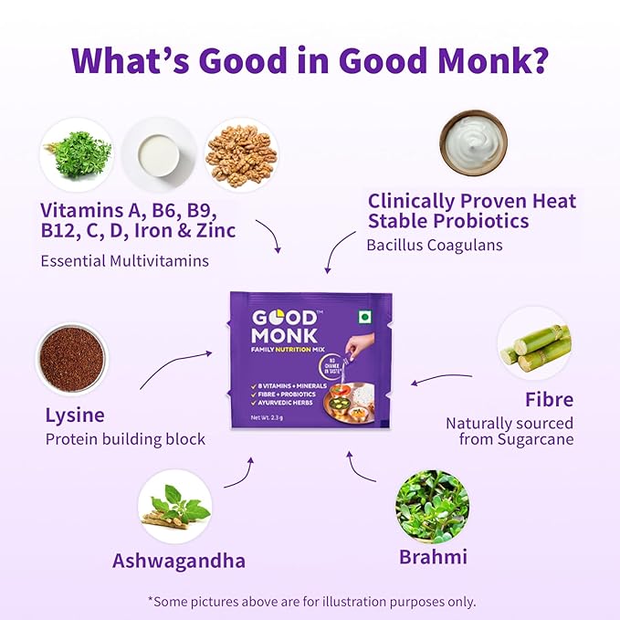Good Monk Multivitamin for Kids, Men & Women | Proven to Improve Energy, Immunity, Gut Health | With Probiotics, Fibre, Vit B12, C, D, Iron, Zinc | Add To Food - No Taste Change