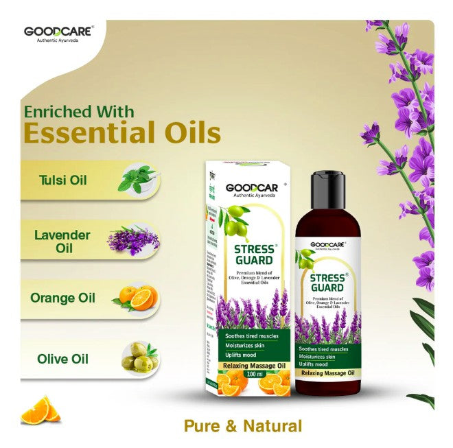 Goodcare Stress Guard Massage Oil