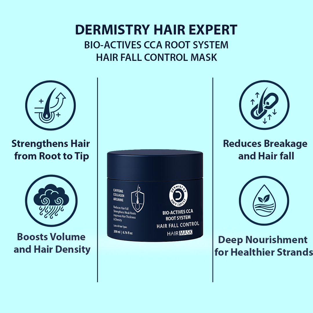 Dermistry Follicusan Hairgenyl & Caffeine Anti Hair Fall Control Serum Mask & Shampoo