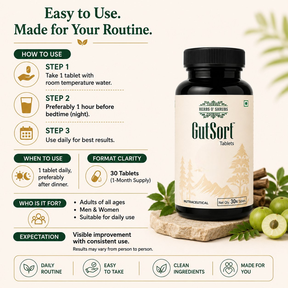 HerbsO’Shrubs Ayurvedic Gut Health Tablets