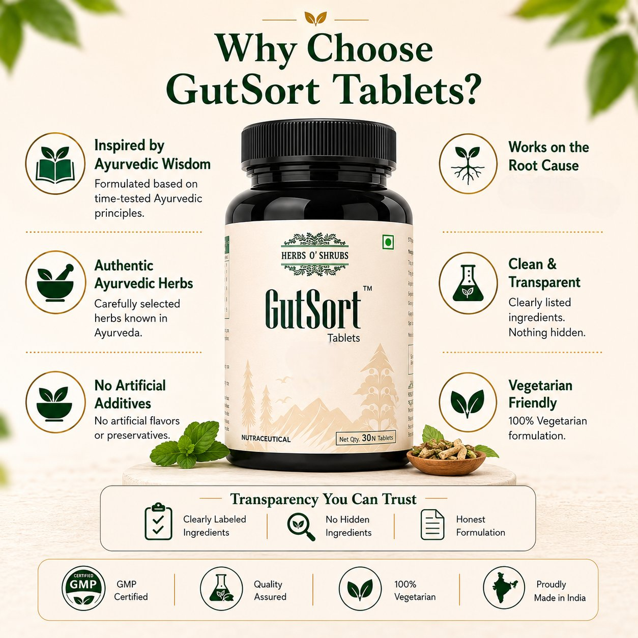 HerbsO’Shrubs Ayurvedic Gut Health Tablets