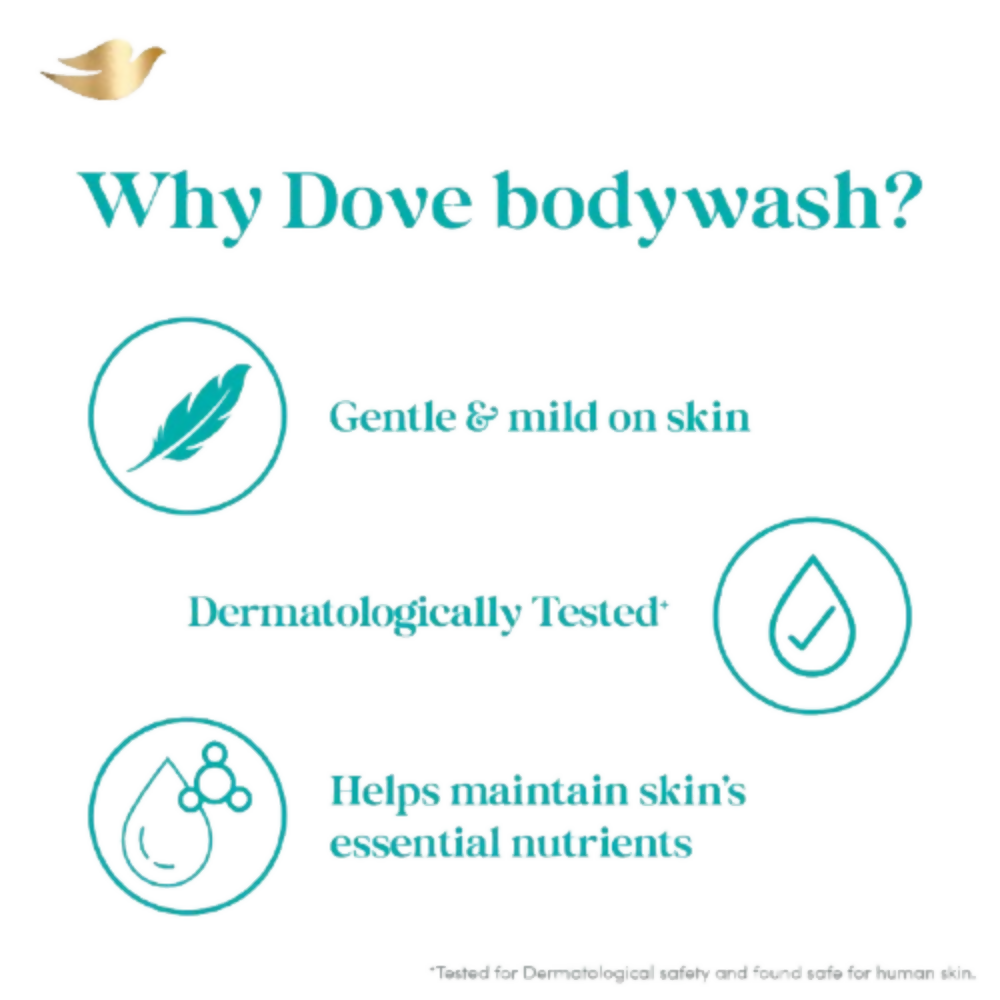 Dove Advanced Sensitive Care Body Wash With Ceramide & Nutrient Cream