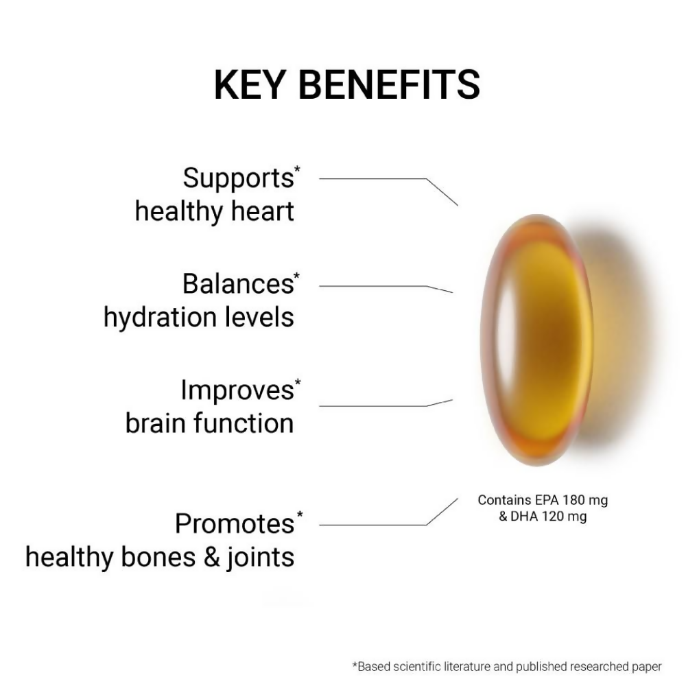 Nudge Omega 3 Fish Oil Capsules