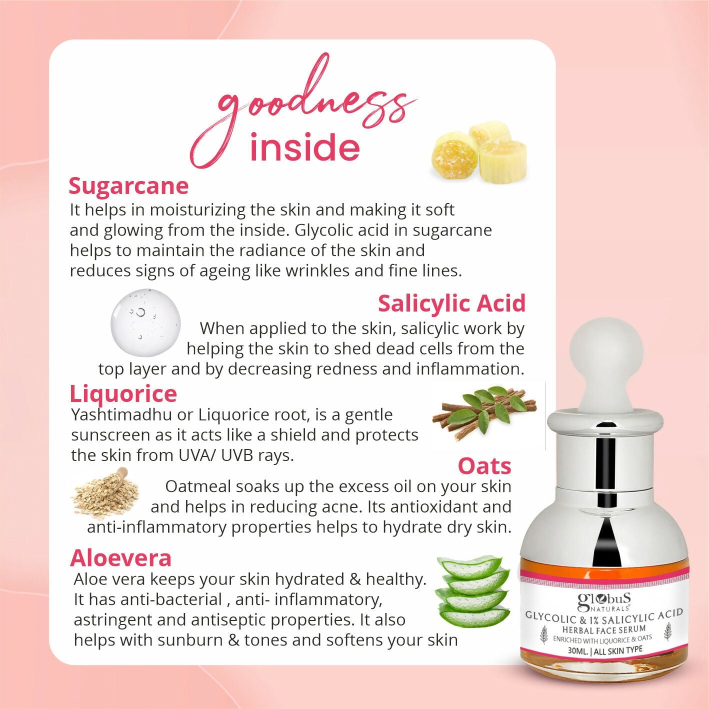 Globus Naturals Glycolic & 1% Salicylic Acid Anti Acne Face Serum
