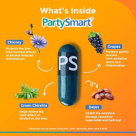 Himalaya Wellness Party Smart Capsules
