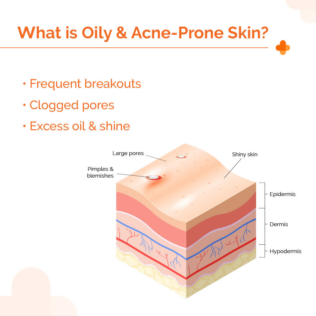 The derma co 1% Hyaluronic sunscreen oil free gel with SPF 50 & PA++++