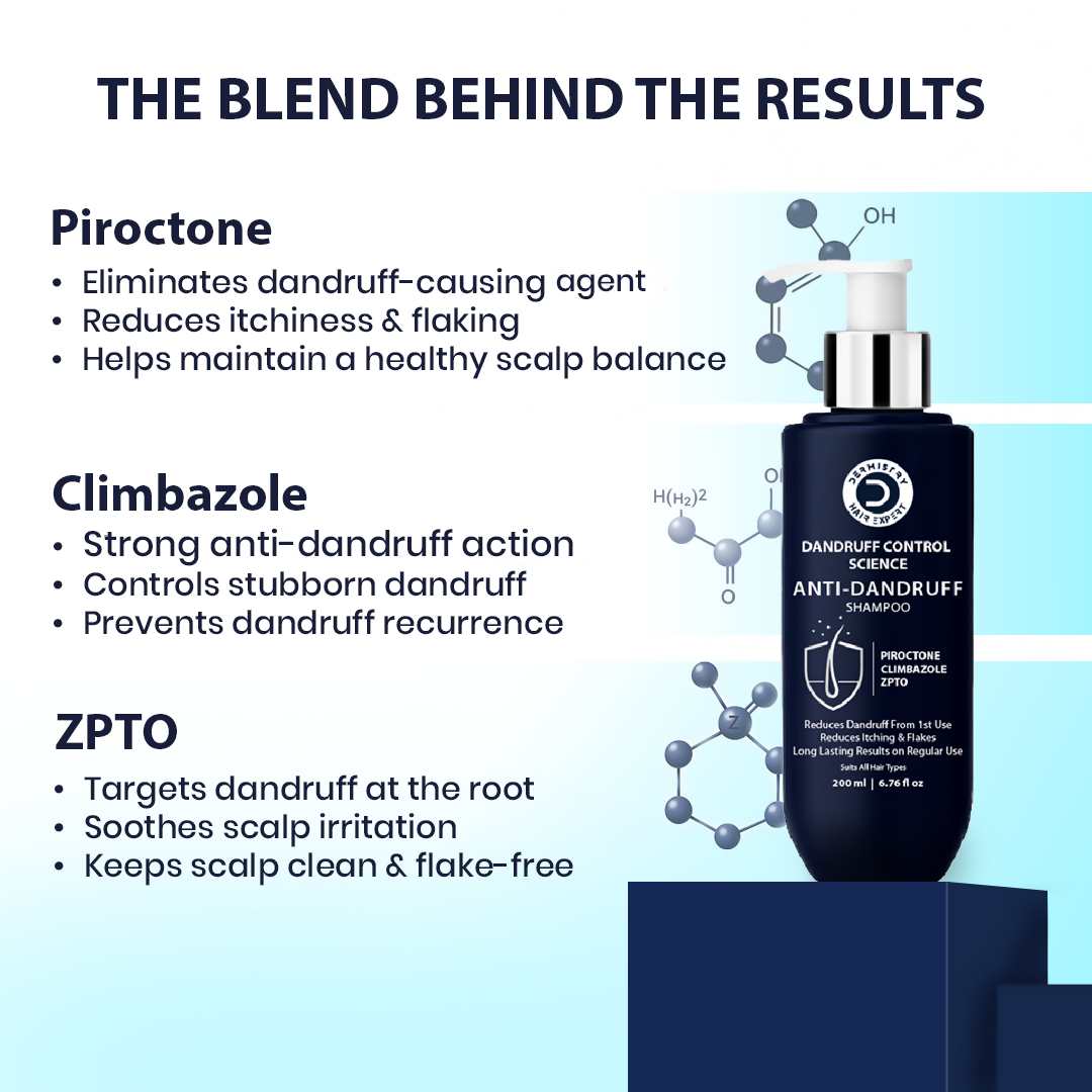 Dermistry Anti-Dandruff Control Shampoo Mask & Serum