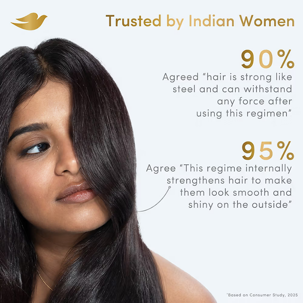 Dove Peptide Bond Strength Hair Treatment Mask