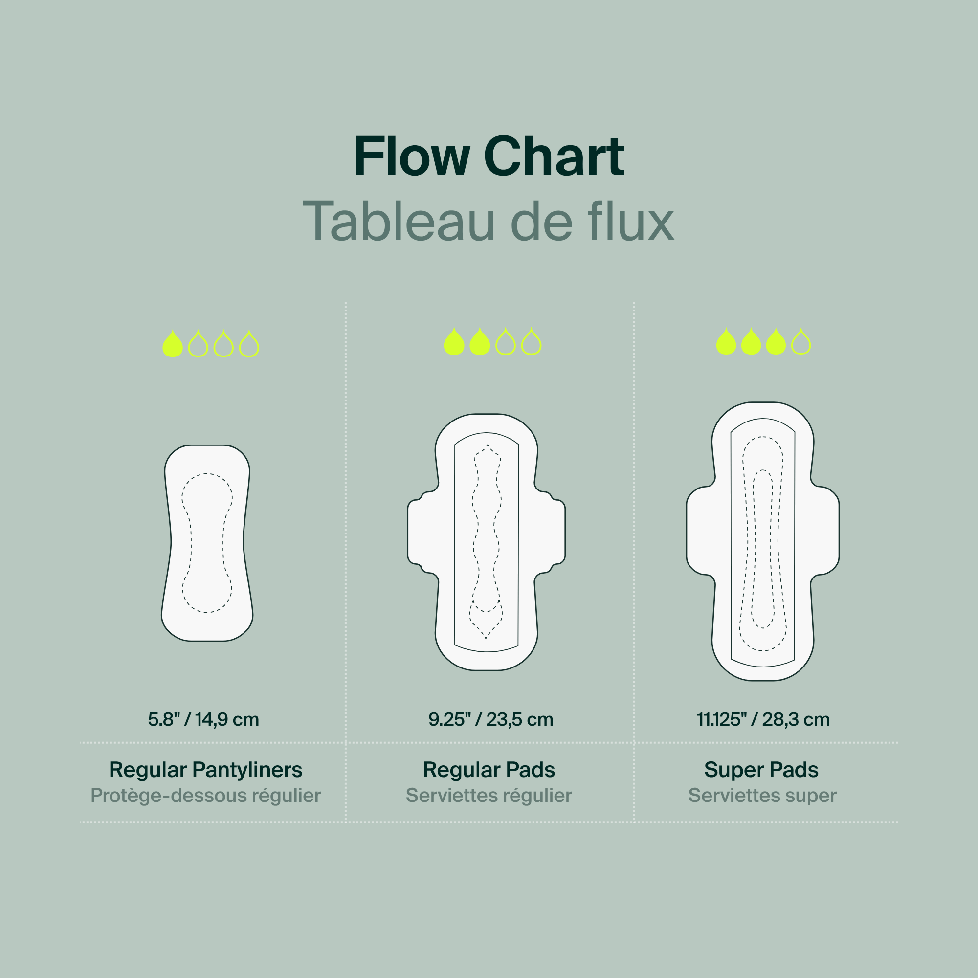 Individual Packets - 100% Organic Cotton Super Pads