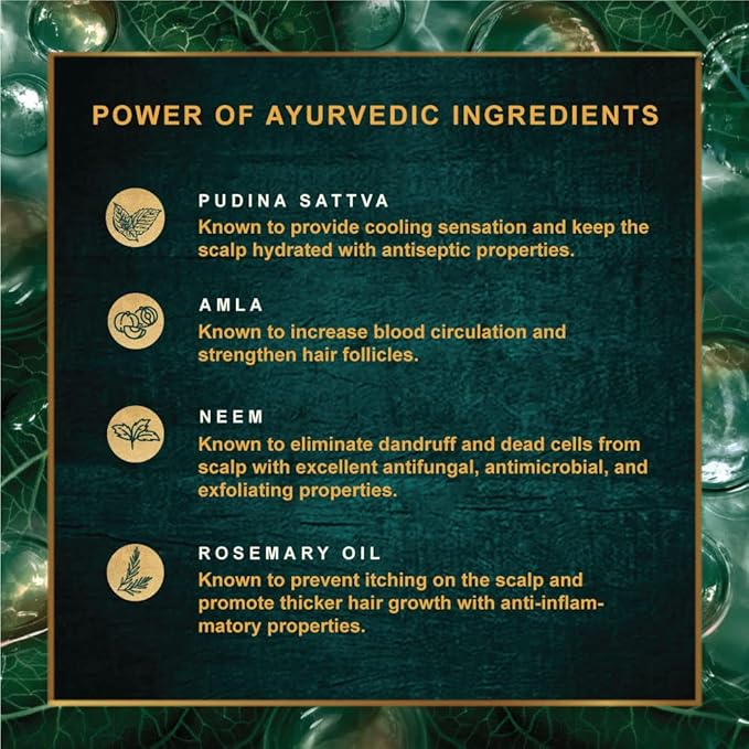 Indulekha Anti Dandruff Shampoo