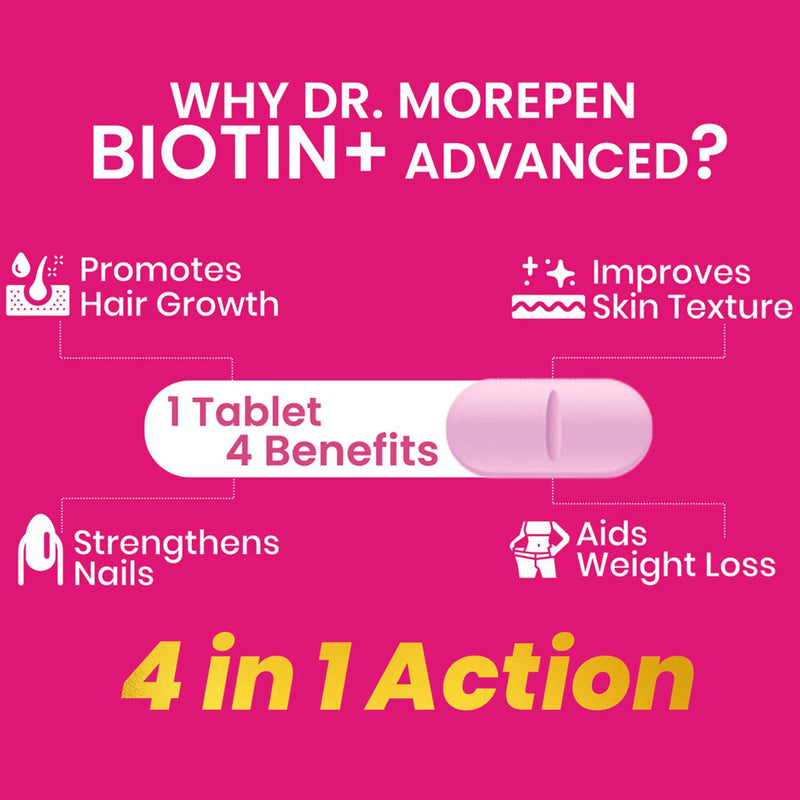 Dr. Morepen Biotin+ Advanced Tablets and Fat Burner Tablets Combo -combo