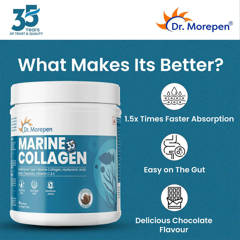 Dr. Morepen Biotin+ Advanced Tablets and Marine Collagen Protein Powder Chocolate Flavour Combo -combo