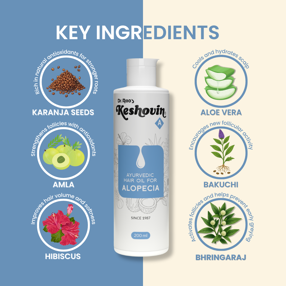 Dr. Rao's Keshovin -A Ayurvedic Hair Oil for Alopecia
