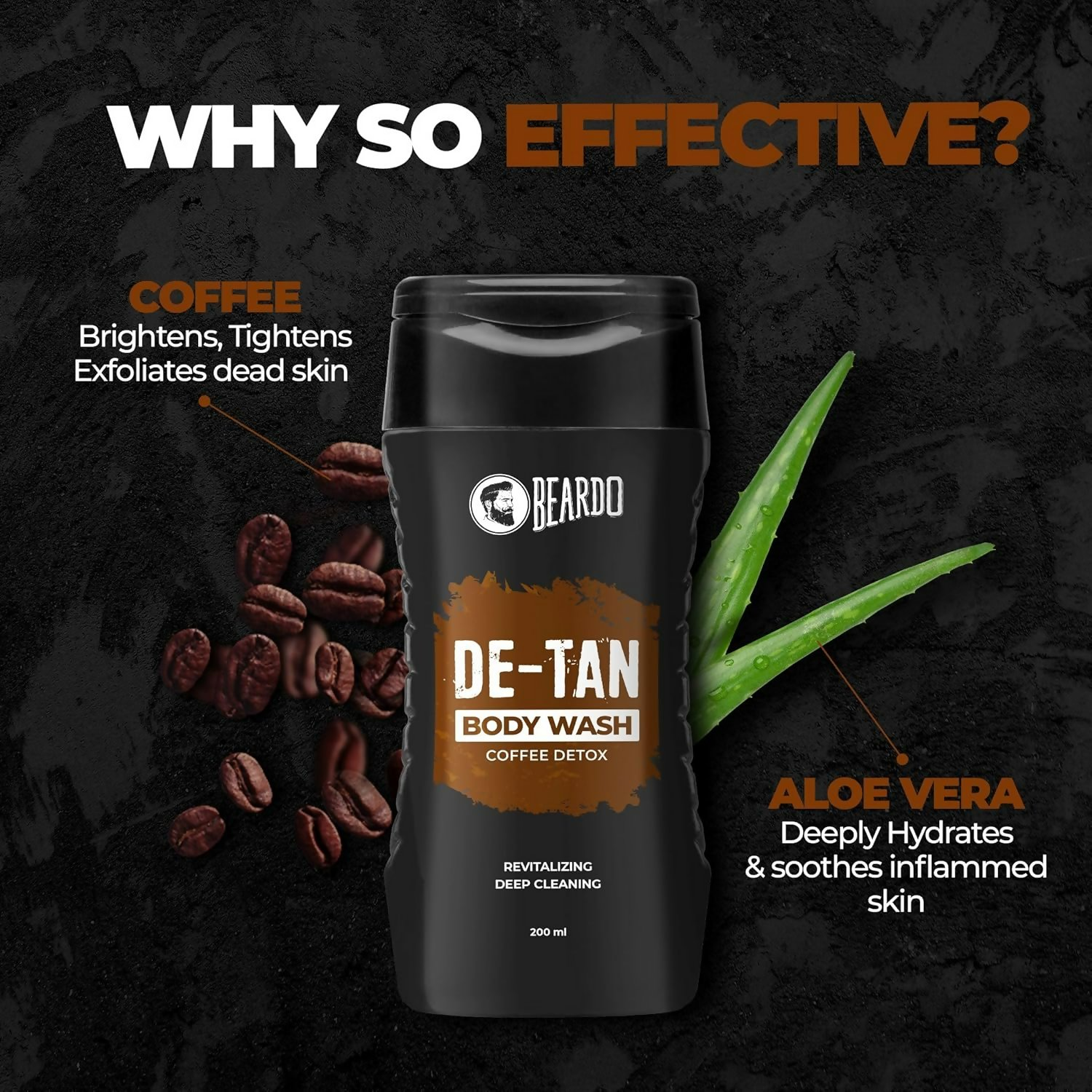 Beardo De-tan Har Roz Kit For Men