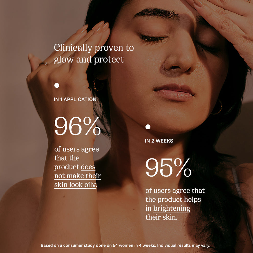 82°E By Deepika Padukone Licorice Beam Sunscreen Gel | SPF 40 PA+++ | Clear Sunscreen Gel with Licorice and Ceramides