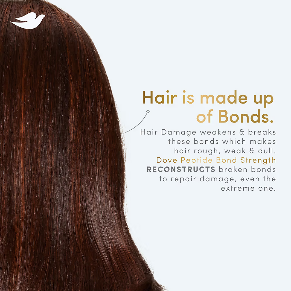 Dove Peptide Bond Strength Hair Treatment Mask