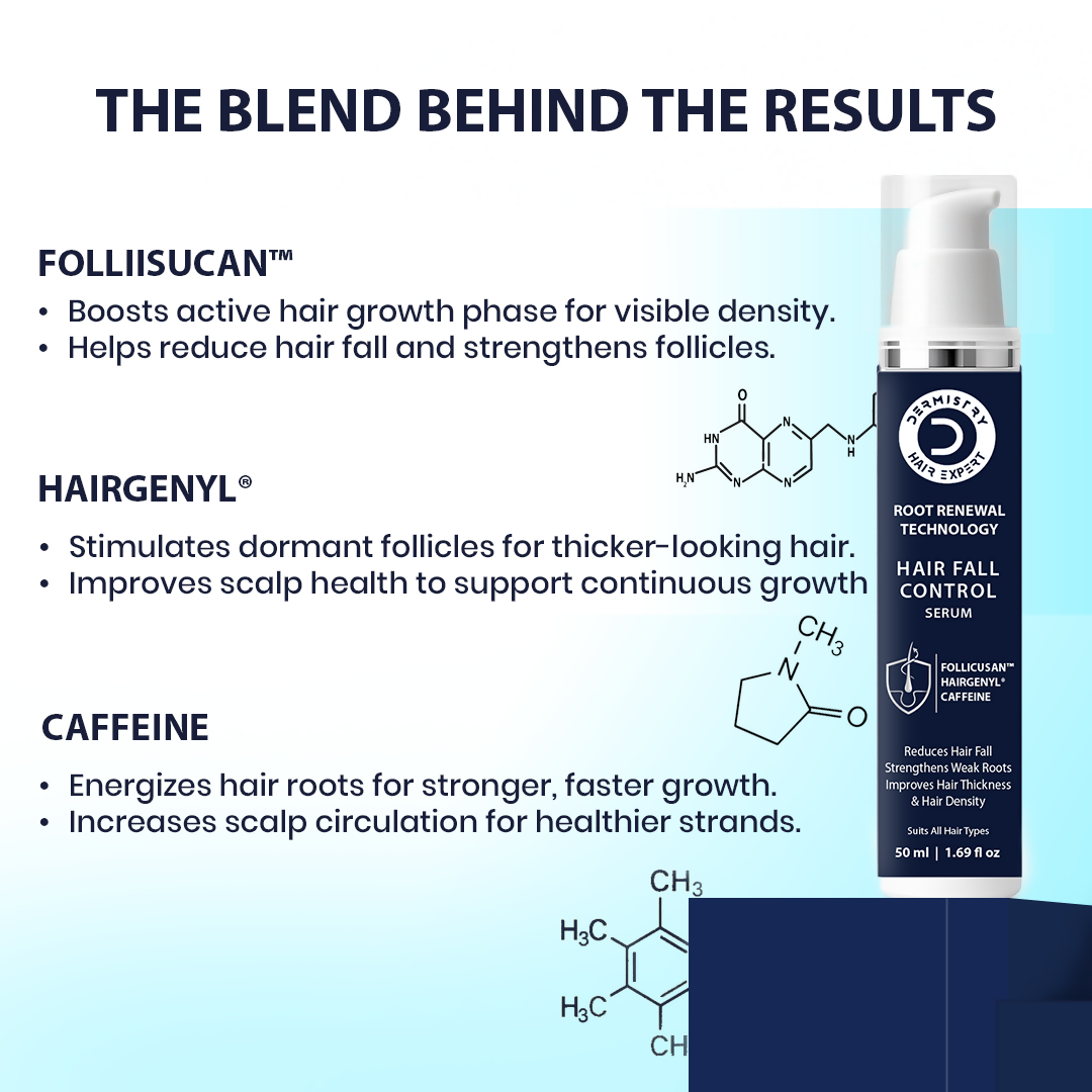 Dermistry Follicusan Hairgenyl & Caffeine Anti Hair Fall Control Serum Mask & Shampoo