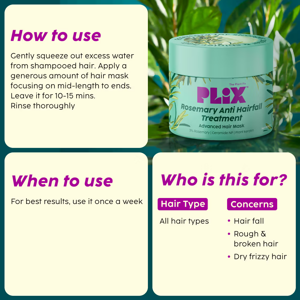PLIX The Plant Fix Rosemary Anti Hairfall Kit (Serum, Shampoo, Conditioner & Hair Mask)