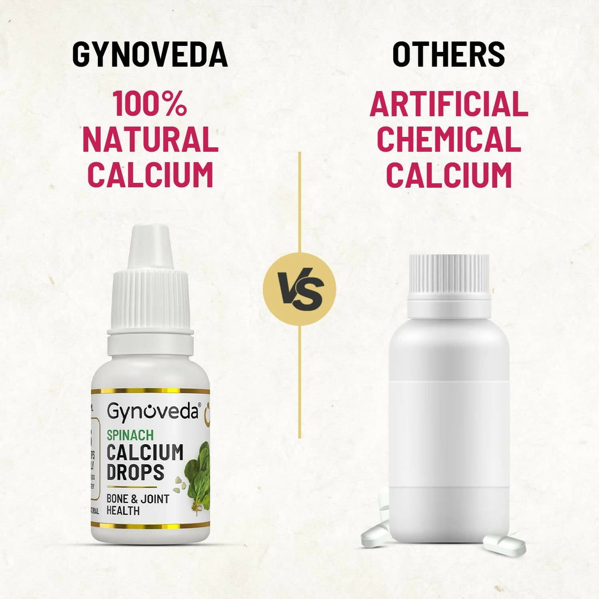 Gynoveda Spinach Calcium Drops