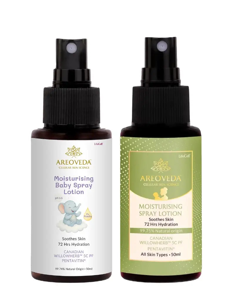 AreoVeda Mini Mom and Baby Lotion Combo