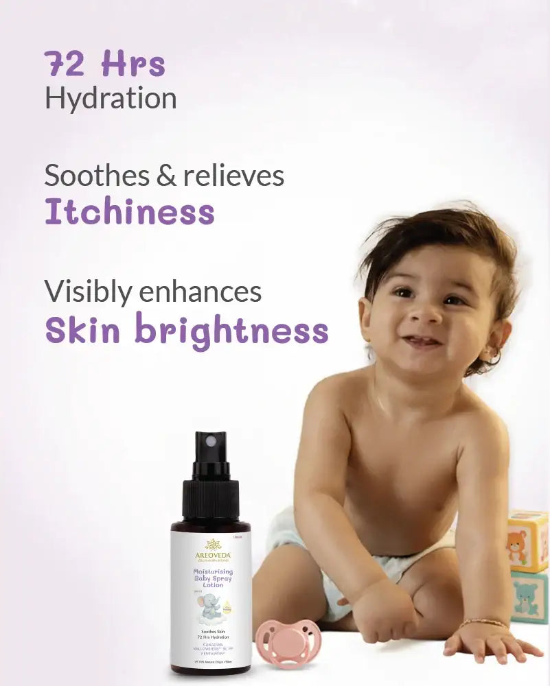 AreoVeda Mini Mom and Baby Lotion Combo
