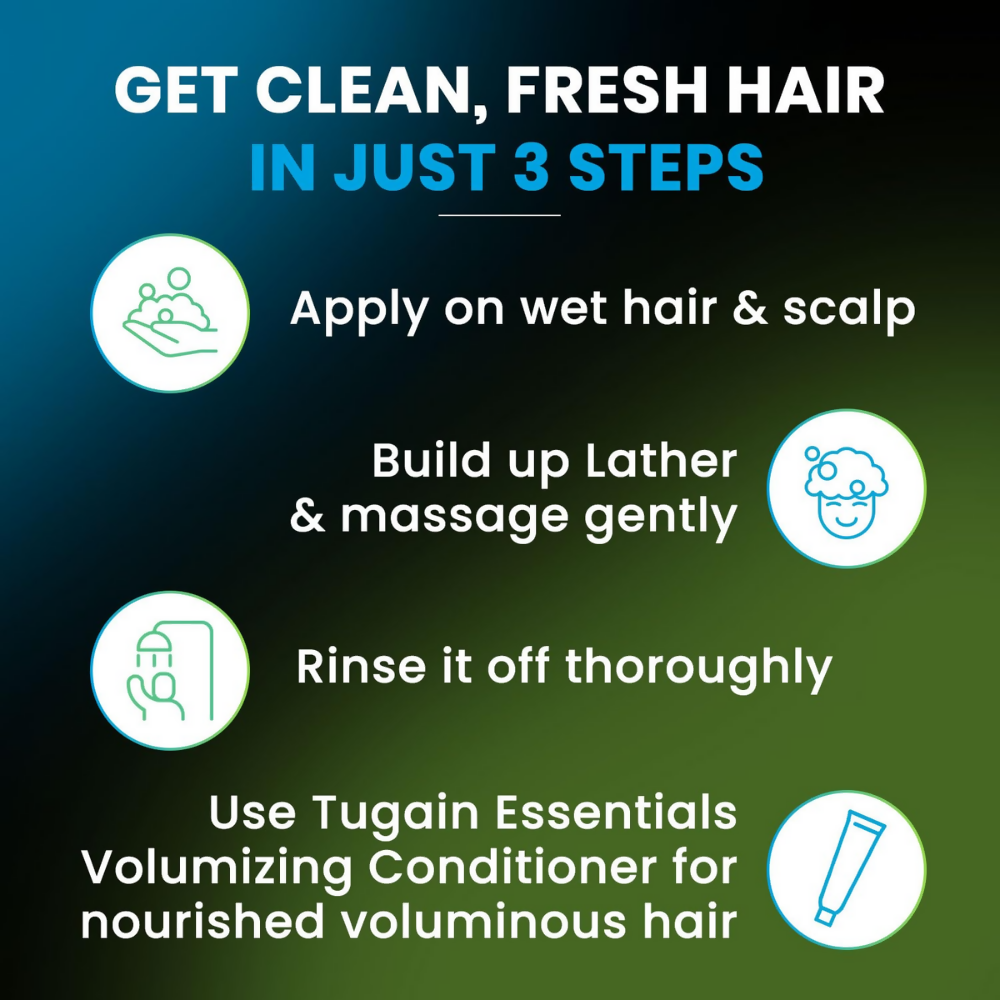 Tugain Essentials Hair Fall Control Shampoo