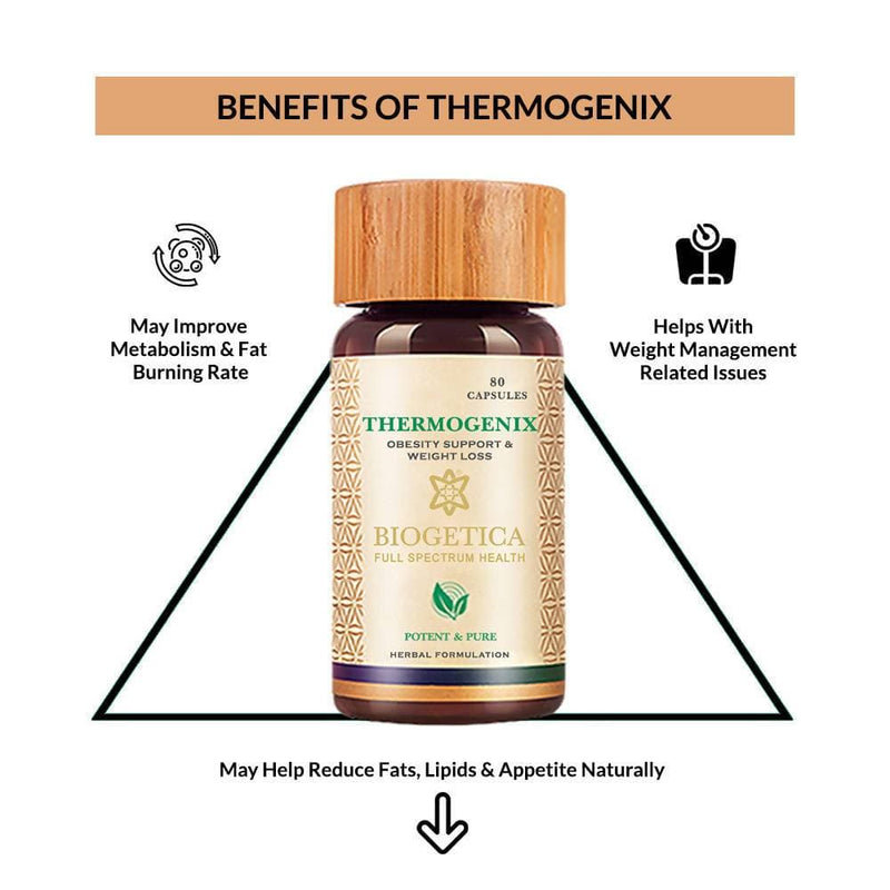 Biogetica Thermogenix