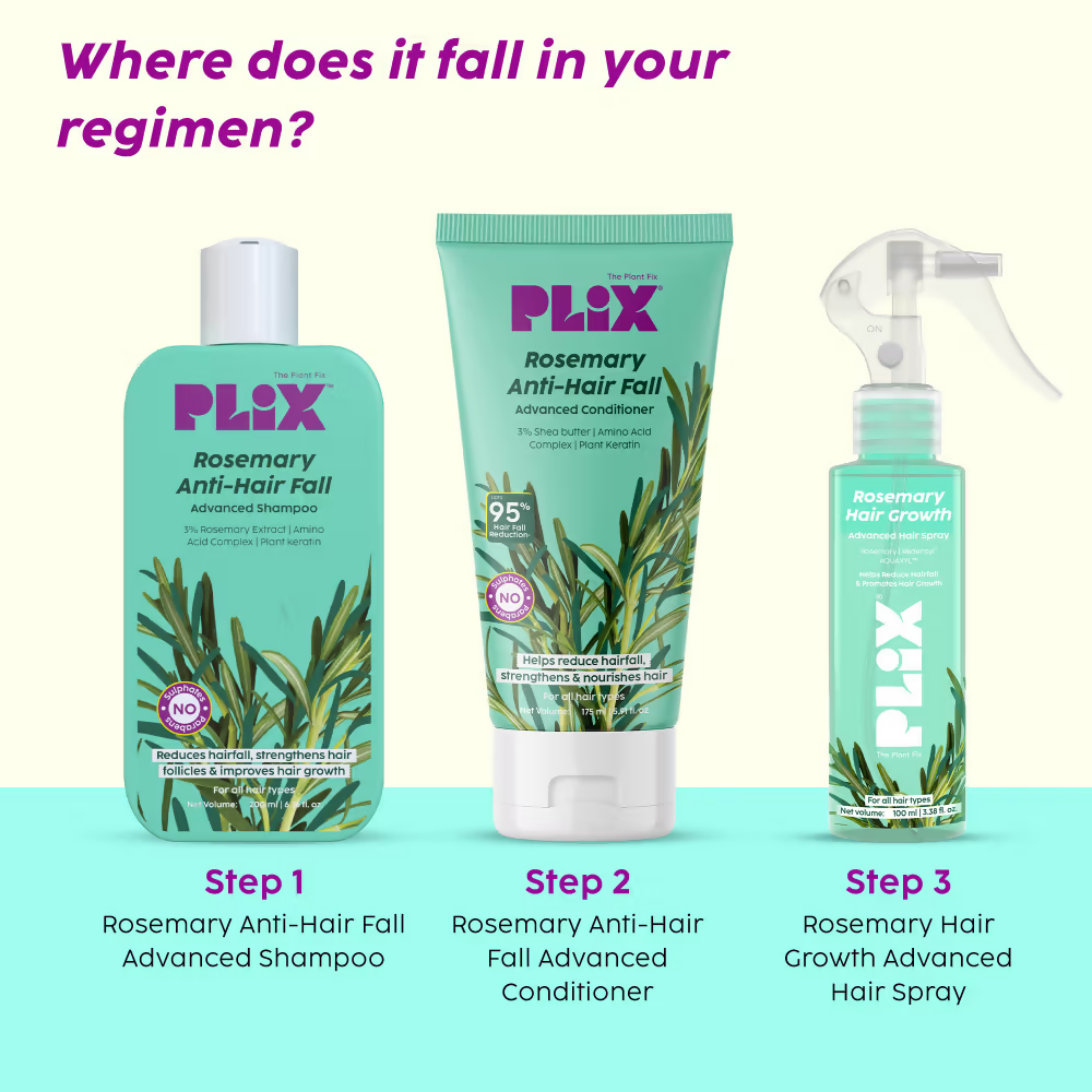 PLIX The Plant Fix Rosemary Advanced Hair Care Kit