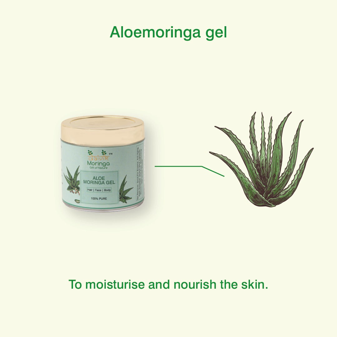Moringa Anti-Acne kit