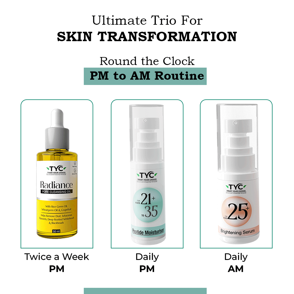 TYC Peptide Moisturizer For Ages 21–35